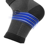 Kompressionsstrümpfe PF8 für Plantarfasziitis und Fersensporn